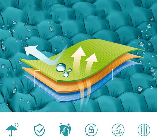 Luchtmatras Met Ingebouwde Voetpomp Waterdicht En Lekbestendig - 200x130x10cm 2 Personen - 40D Nylon En TPU Snel Op Te Blazen in 3 Minuten - Voor Wandelen Backpacken En Kamperen - Grijs & Pauwblauw — afbeelding 2