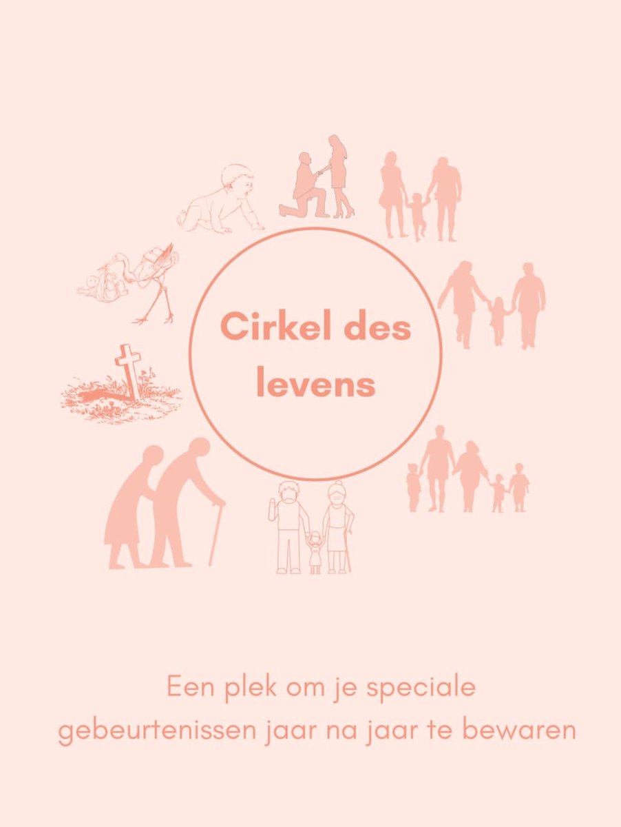 SnelShoppen - Cirkel des levens: Permanente A4 kalender voor 12 maanden, verjaardag kalender, geboortedata, huwelijksdata, duurzaam, multifunctioneel,