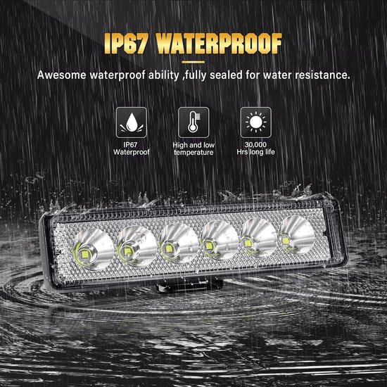 Waterdichte led-werklamp met IP67-classificatie, bestand tegen regen, extreme temperaturen en lange levensduur.