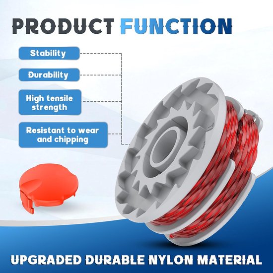 4 stuks grastrimmer draadspoel compatibel met Flymo FLY021/513937190, voor Flymo Contour/Mini Trim/Multi Trim/Power Trim, Ø 1,5 mm - 11 m lengte, met spoelafdekking FLY060 (4 spoelen + 1 kap) — afbeelding 3