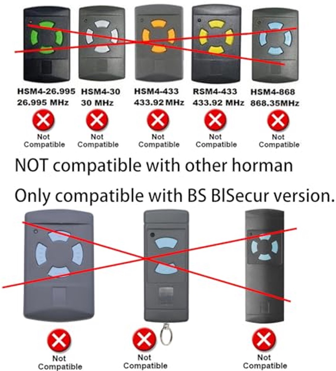 SnelShoppen - 868,3 BS MHz Garagedeuropener Afstandsbediening Compatibel met Diverse Modellen, Handzender 3 Stuks voor Gemakkelijke Toegang tot Uw Gar