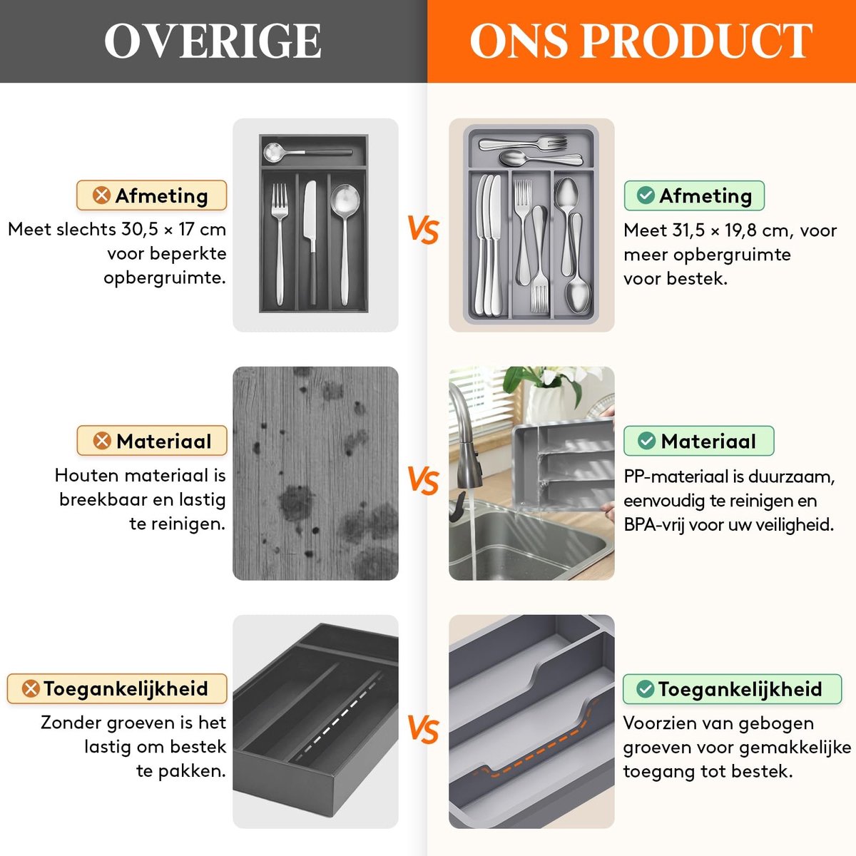 Omgoods - Plastic Besteklade Organizer met 5 Compartimenten