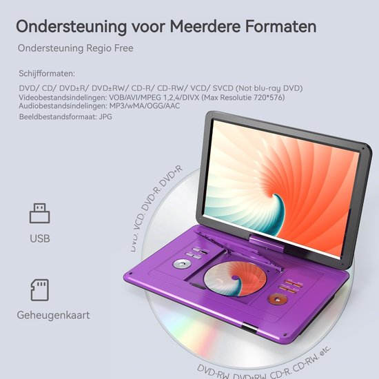Boifun 17,5 inch draagbare dvd-speler - met 15,6" HD groot draaibaar scherm - voor auto en kinderen - 4-6 uur werktijd met ingebouwde batterij - geheugen-afspeelfunctie, ondersteuning USB/TF-kaart [Blu-ray niet ondersteund] van Boifun — afbeelding 2