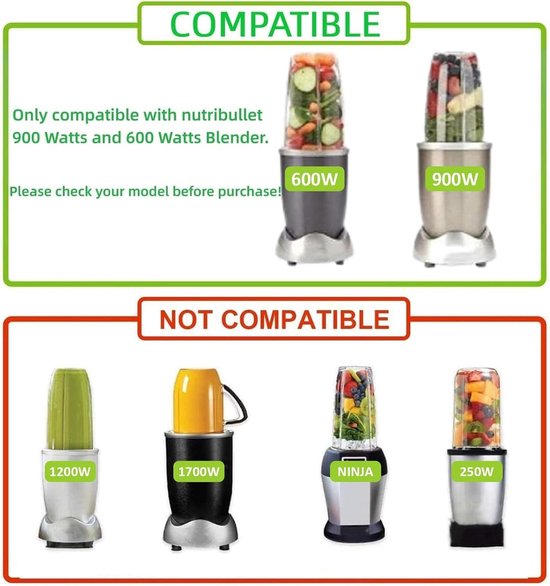 Omgoods - Blender Vervangende Bekers 24oz voor NutriBullet Pro 900w/600w - 2 Pack — afbeelding 2