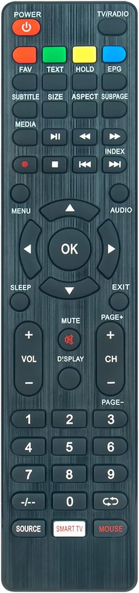 SnelShoppen - Vervangende Afstandsbediening RM-C3411 RC159 voor JVC TV LT-24FD100 LT-32FD100 LT-32FD110 LT-24FD120 LT-24FD110 - Eenvoudig in Gebruik,