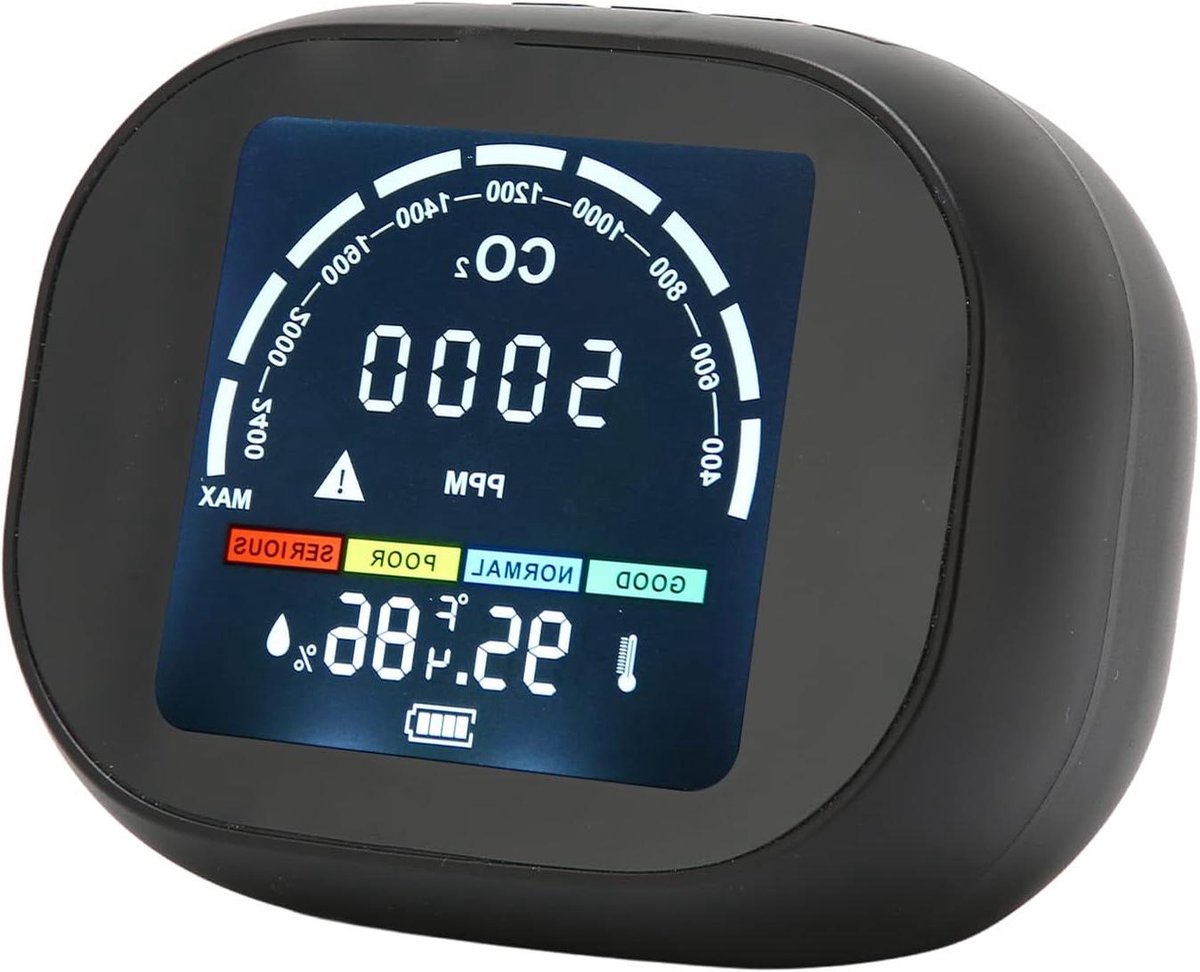 CO2-meter - Kooldioxidedetector Luchtkwaliteitsmeter - Binnenlucht Kwaliteit - Infrarood Meting - 400-5000 PPM - Wit