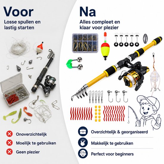 Kinderhengel Set - Telescopische Vishengel - Met werpmolen en Draagtas - Visset voor Beginners en Kinderen - Hengelsport Cadeau voor Jongens en Meisjes - Geel — afbeelding 3