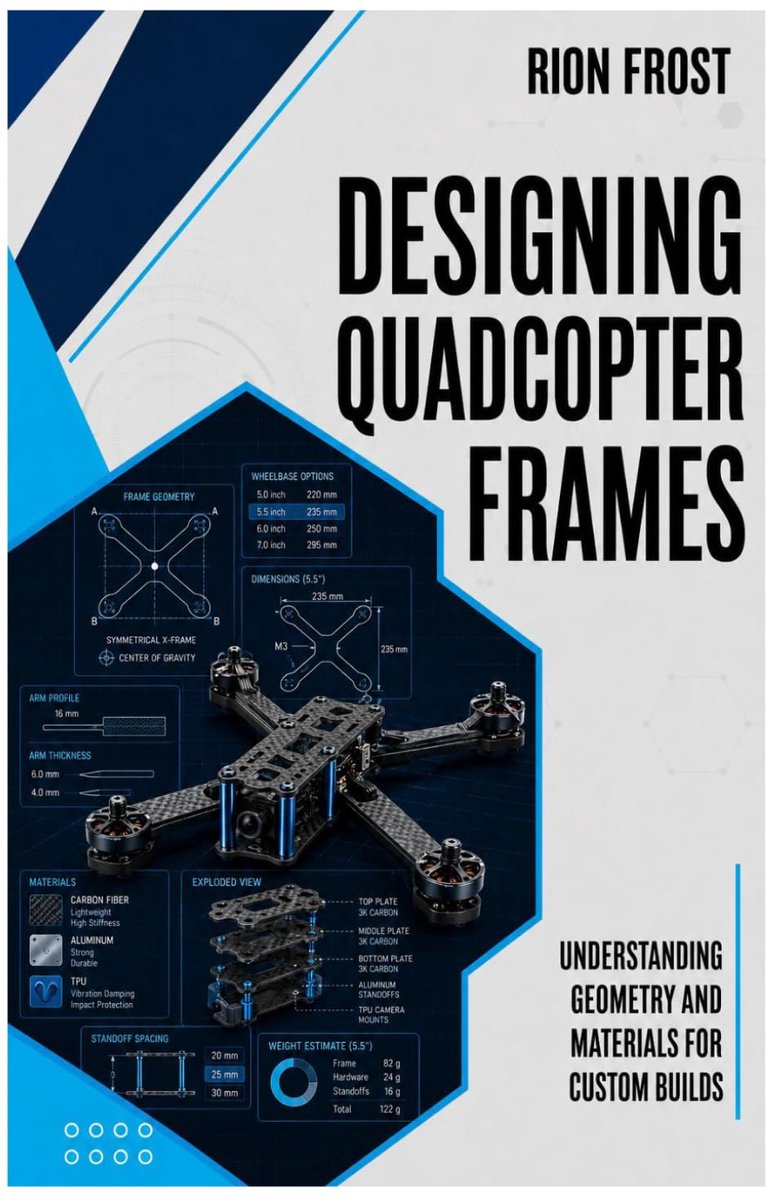 Designing Quadcopter Frames: Understanding Geometry and Materials for Custom Builds - ShopVlot