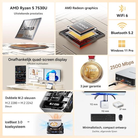 Windows11 pro Minisforum a5 ミニpc windows11 Geekom A5 2025