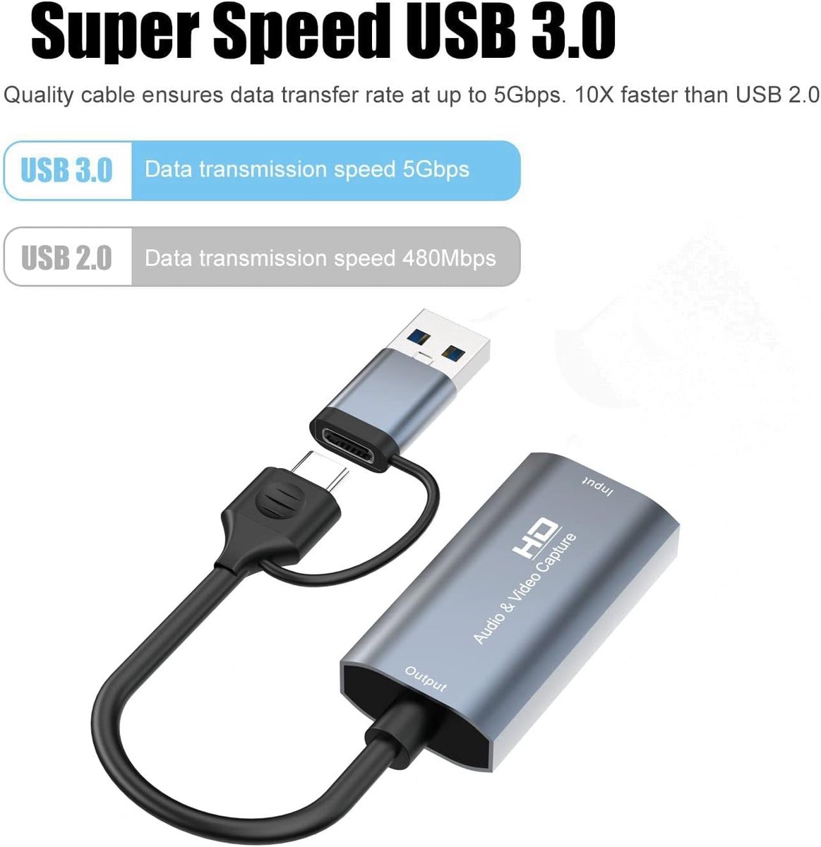 Sounix HDMI Capture Card - Video / Game Capture - 1080P HD Capture thumbnail 6