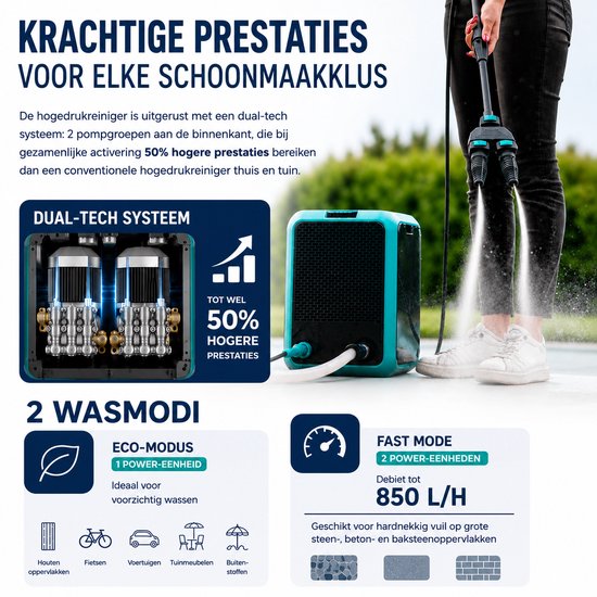 Hogedrukreiniger 160 Bar Dualtech - Compacte Hogedrukspuit 850 l/u — afbeelding 4