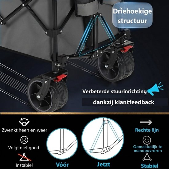 SP® Bolderkar - Opvouwbare Handkar - Festival Trolley Multifunctionele Kar - Zwart - 92cm x 97cm x 57cm van sp — afbeelding 4