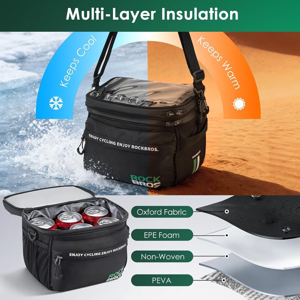 Stuurtas voor fiets - Zwart - 4,6 Liter - Waterafstotend met Mobiele Telefoonhouder en Regenbescherming - Voor Fiets en E-bike