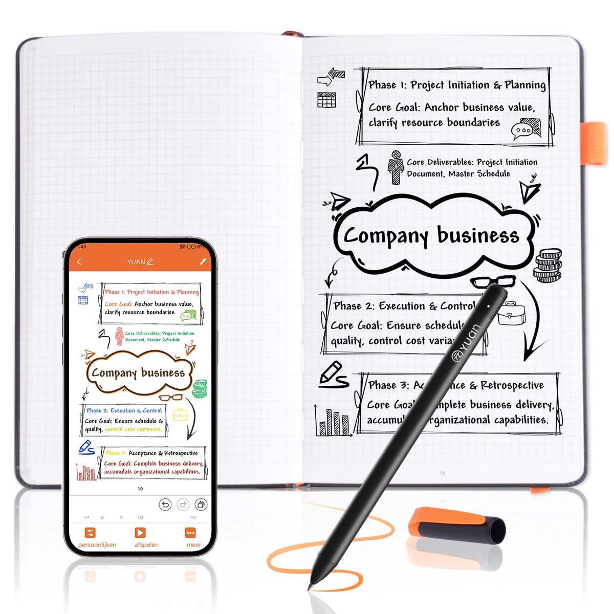Digitaal notitieboek slimme schrijverset - Echt papier - Intelligente synchronisatie - Ideaal voor notities - ShopVlot