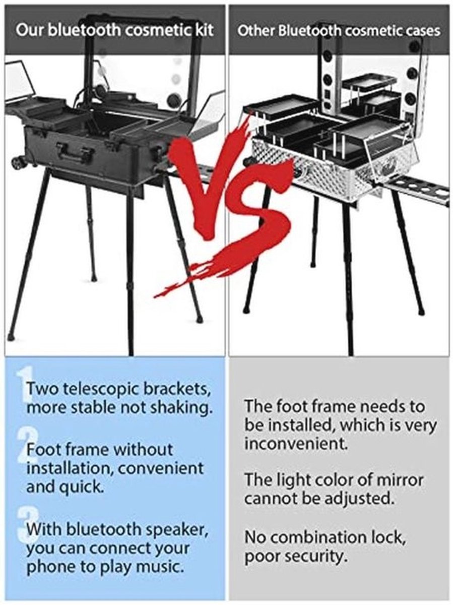 Professionele Make-upkoffer met Verlichte Spiegel en Bluetooth - Multifunctionele Cosmetic Trolley voor Make-upartiesten