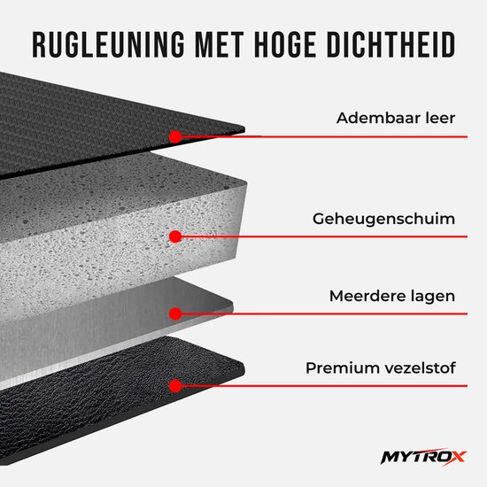 Gelaagde weergave van de rugleuning: ademend leer, geheugenschuim, meerdere lagen, premium vezelstof.