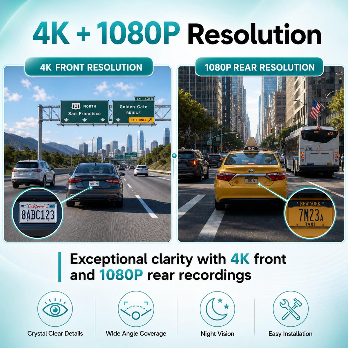 Hodozzy 4K dashcam voor en achter, 2160P wifi, mini verborgen autocamera - ShopVlot