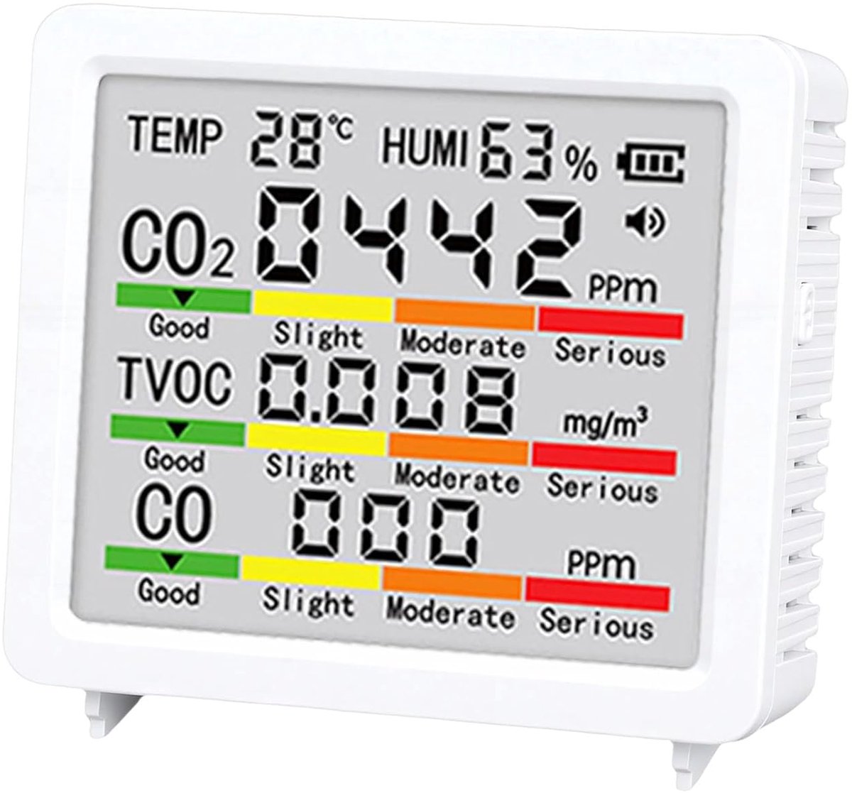 Luchtkwaliteitstester - CO2 meter - Binnenlucht controleren - Draagbaar LCD scherm - 80 x 38 x 75 mm - Wit
