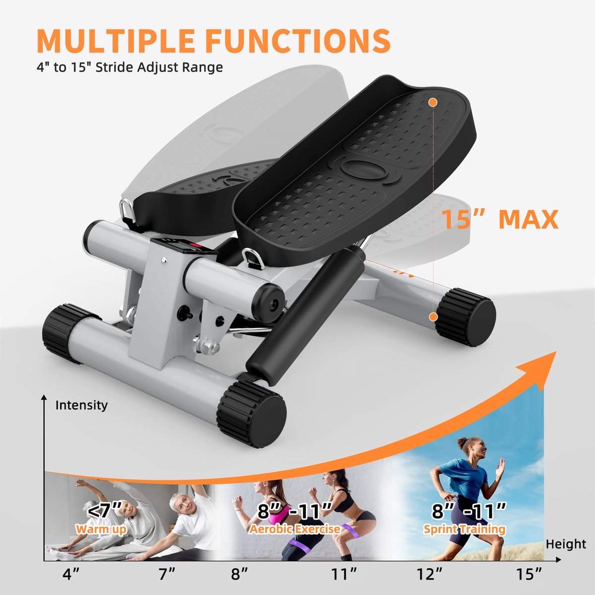 SnelShoppen - Niceday Mini Stepper Thuis, Op-en-neer Stepper met Weerstandsbanden, 2-in-1 Fitnessapparaat tot 100 kg, LCD-Display, Been- en Armtrainer