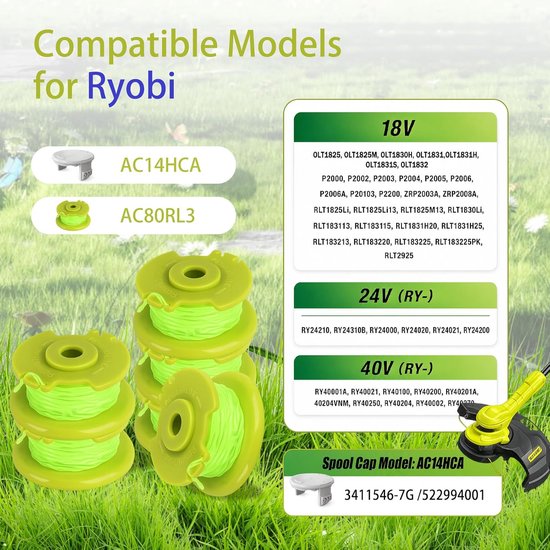 Grassnijder Draadspoel Set - 7 spoelen - 1 dop - Vervangspoelen met Deksel Geschikt voor Ryobi ONE+ 18V, 24V, 40V grastrimmer — afbeelding 2