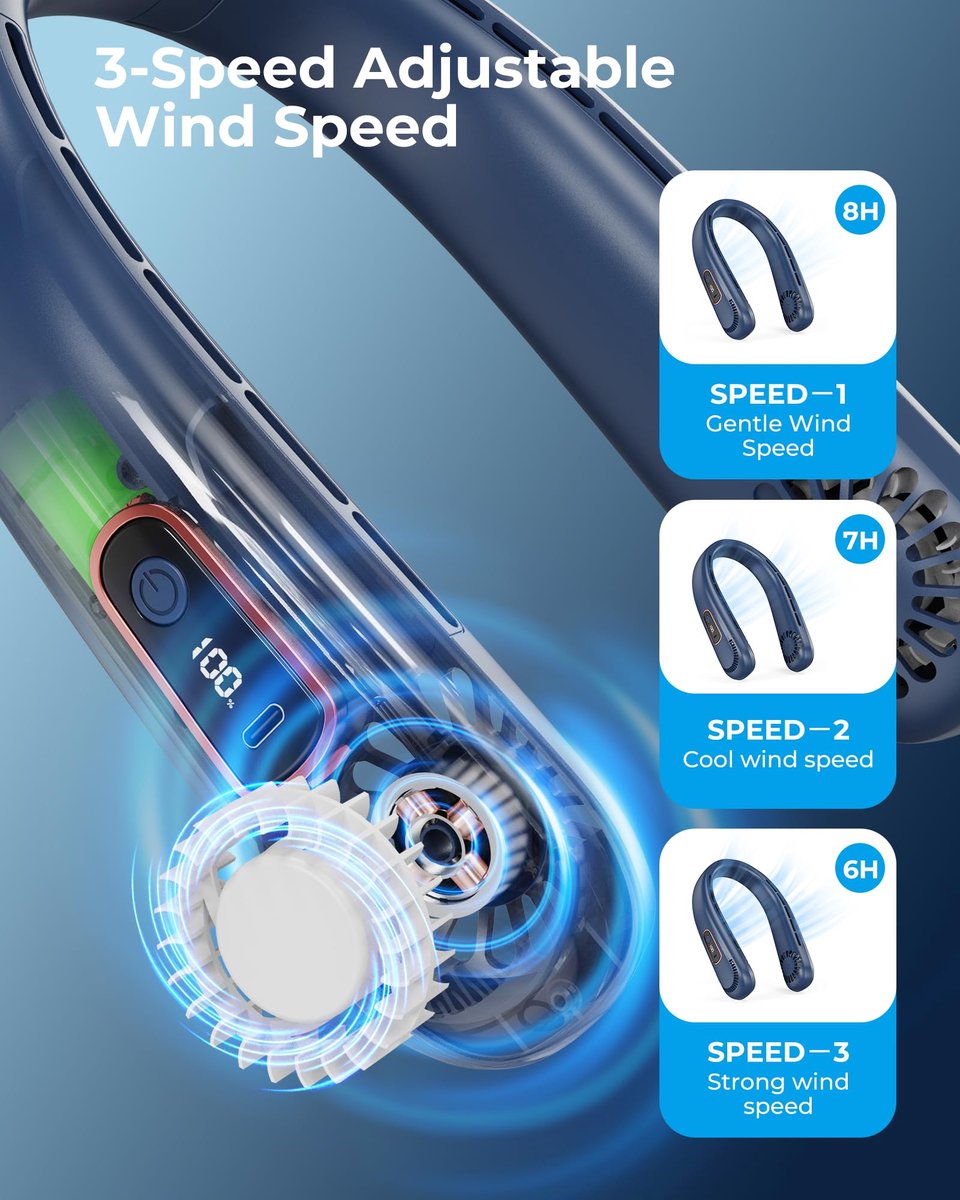 SnelShoppen - Draagbare Nekventilator 5000mAh USB Ventilator met 3 Snelheden, 360° Luchtstroom, Bladloos Ontwerp, Type-C Oplaadbaar, LED-Display, Lich