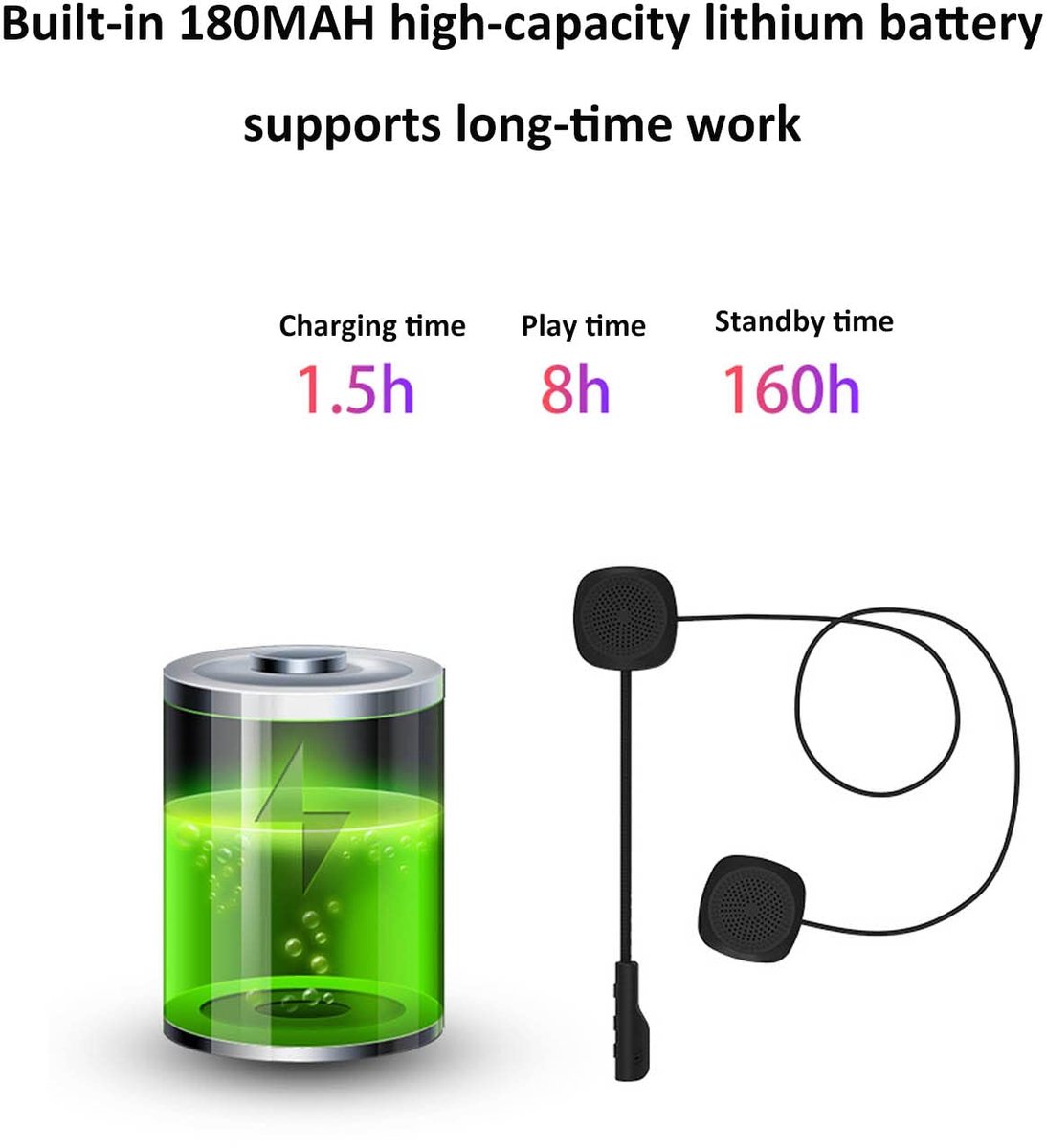 SnelShoppen - Draadloze Bluetooth 5.0 Motorfiets Hoofdtelefoon - Handsfree Microfoon en Muziek Luidspreker voor Motorhelm - Anti-Interferentie - Ideaa