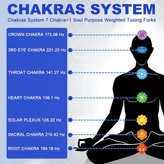 Stemvork Set - Chakra Stemvorken - Meditatie en Yoga - 8 Kleur Gecodeerd - 12 Delig - Gekleurd — afbeelding 2