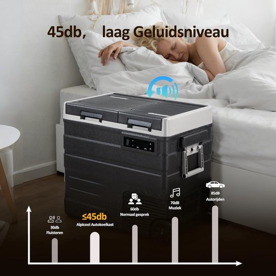 Draagbare Compressorkoelbox 57L - Elektrische Autokoelkast & Vriezer - -20°C tot 20°C - 12V/24V & 230V - Met Wielen en Uitschuifbaar Handvat - Voor Camping, Auto en Caravan — afbeelding 2