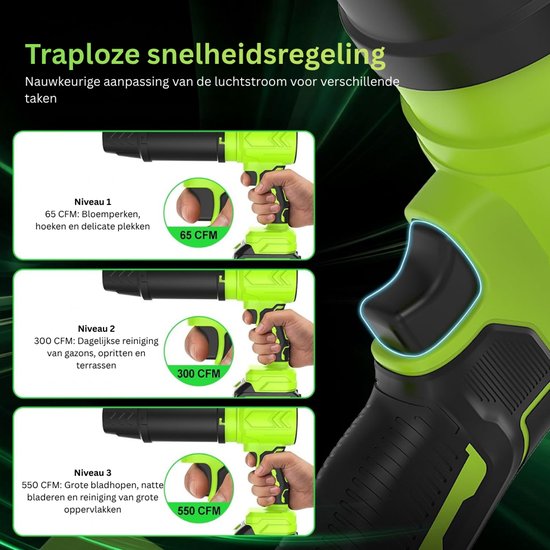 ApexArte® Draadloze Bladblazer - Accu Blazer - Tuin Schoonmaken van ApexArte — afbeelding 2