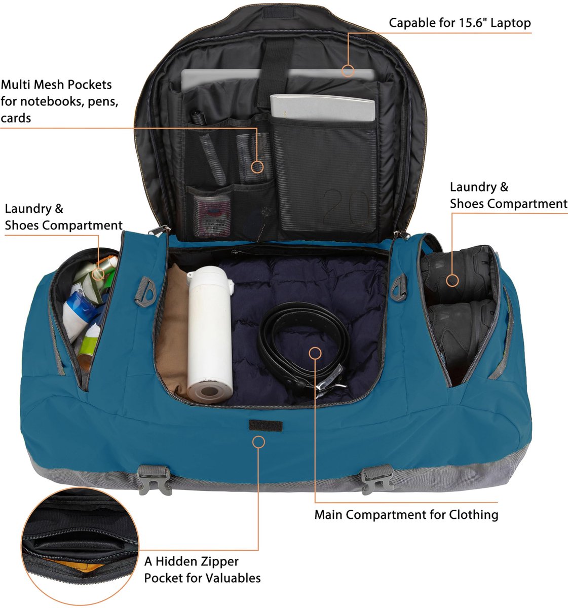 SnelShoppen - Grote Reis Duffel Rugzak met Geventileerd Schoencompartiment en Meerdere Zakken - Tote Sporttas voor Gymnasium, Camping en Strand - Unis