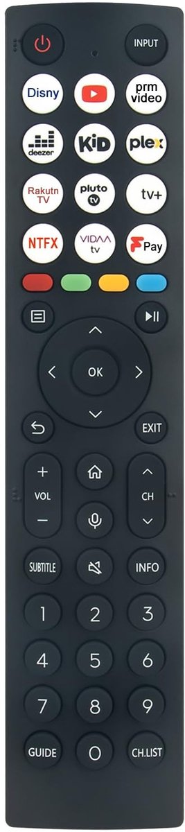 Omgoods - Voice Remote Control Vervanging voor Hisense TV - ERF2K36H