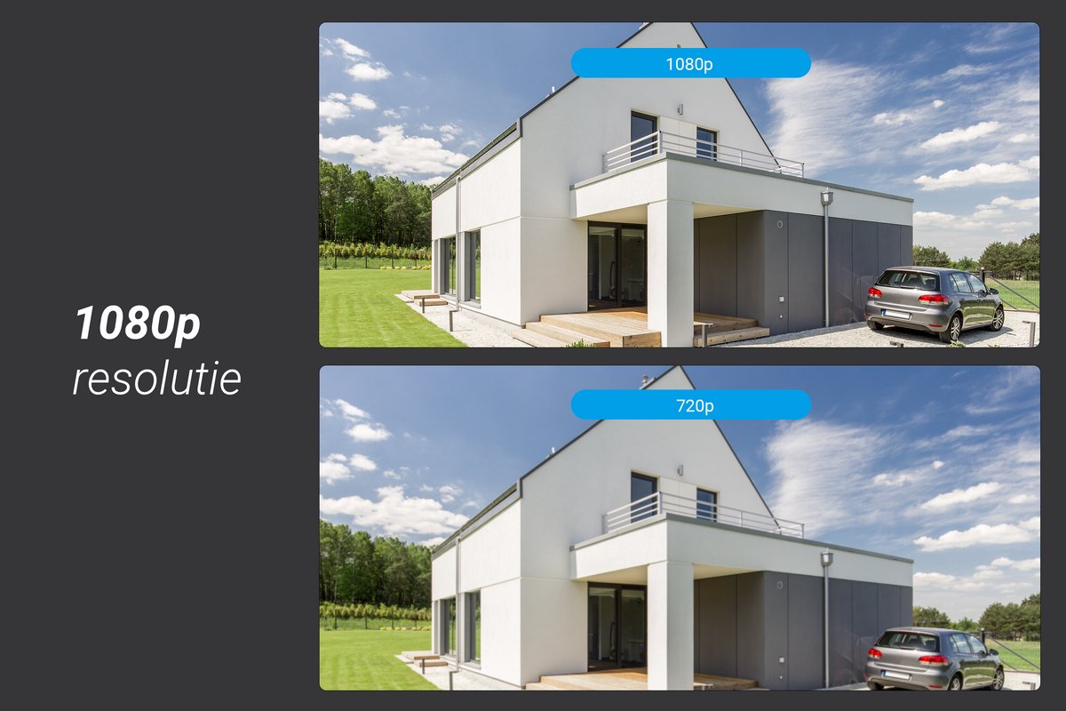 Ezviz H8C Beveiligingscamera 360° View Voor Buiten - afbeelding 2