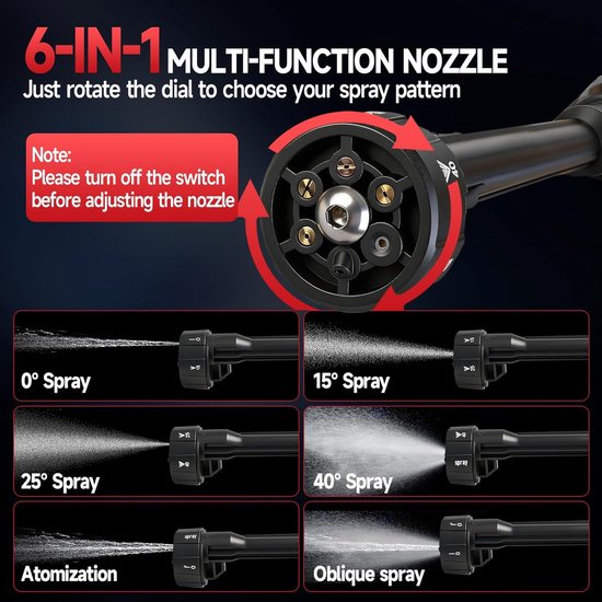 SnelShoppen - Draadloze Hogedrukreiniger 990 PSI - 380W Borstelloze Motor - 6-in-1 Mondstuk - Auto, Tuin, Wandreiniging - Compatibel met Milwaukee 18V van Snelshoppen — afbeelding 3
