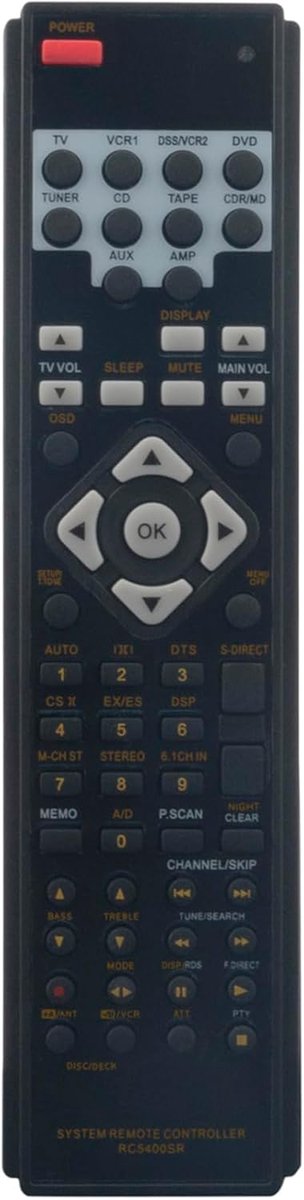 SnelShoppen - RC5400SR Vervangende Afstandsbediening voor AV Receiver - Geschikt voor SR4400, SR5400, SR6400, SR5400U, PS5400 - Perfecte Controle en G