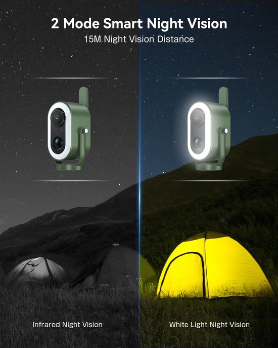 4G Wildcamera met SIM-kaart - 2K 3MP - Bewegingssensor - Nachtzicht - Zonne-energie — afbeelding 4