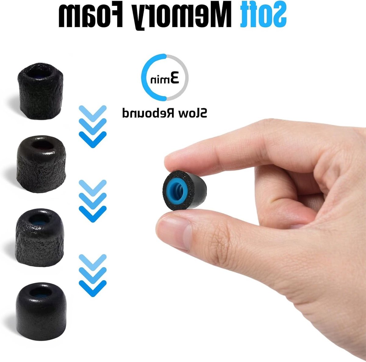 Comfortabele Memory Foam Oorkussens en Vervangende Oordopjes voor Hoofdtelefoons, Geluidsisolatie, 3 Paar Maat S met Opbergdoos, Ideaal voor Muziek en Gaming