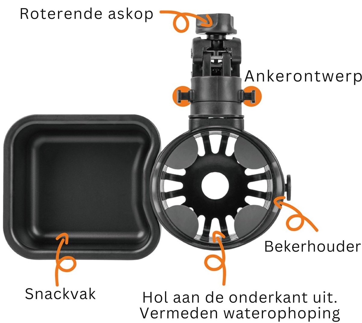 SnelShoppen - Universeel Snacktablet met Kinderwagen-Bekerhouder, Snacktablet voor Kinderwagens, Dienbladopzetstuk en Bekerhouder als Kinderwagenacces