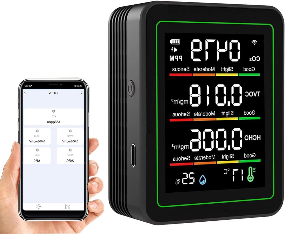 Luchtkwaliteit Monitor - Slimme Meter - Binnenhuis Meten - 5-in-1 Functies - App Controle - Wit