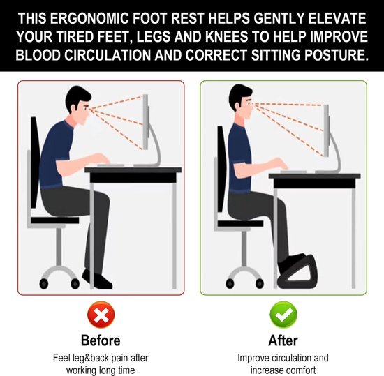 Ergonomische voetsteun met massagefunctie voor thuiswerk, kantoor en reizen, voorkomt pijn in benen, knieën en rug — afbeelding 3