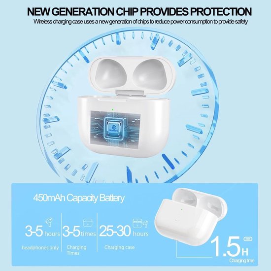 Draadloze oplaadcase compatibel met Air Pods 3e generatie (2021), draadloze oplaadcase, met Bluetooth-koppelingssynchronisatieknop, 7 keer volledig opladen — afbeelding 2