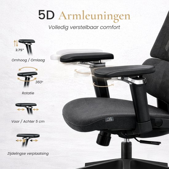 Detail van de 5D verstelbare armleuningen van de bureaustoel: omhoog/omlaag, 360° rotatie, voor/achter, zijdelings.