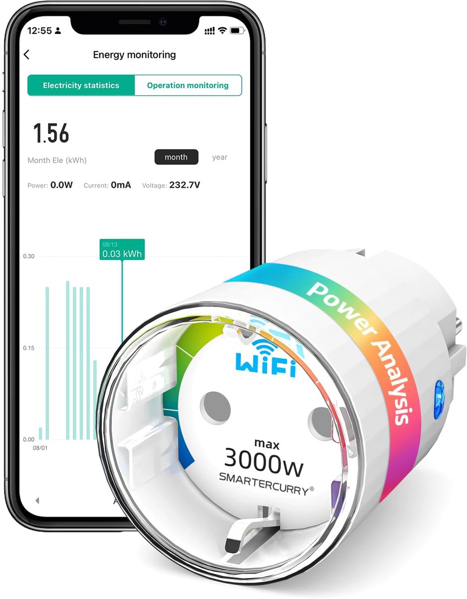 SnelShoppen - WiFi Smart Socket Type F, 13A Mini Plug met Energie Meting, Compatibel met Alexa en Google Home, Stem- en App Besturing, 1 Stuk