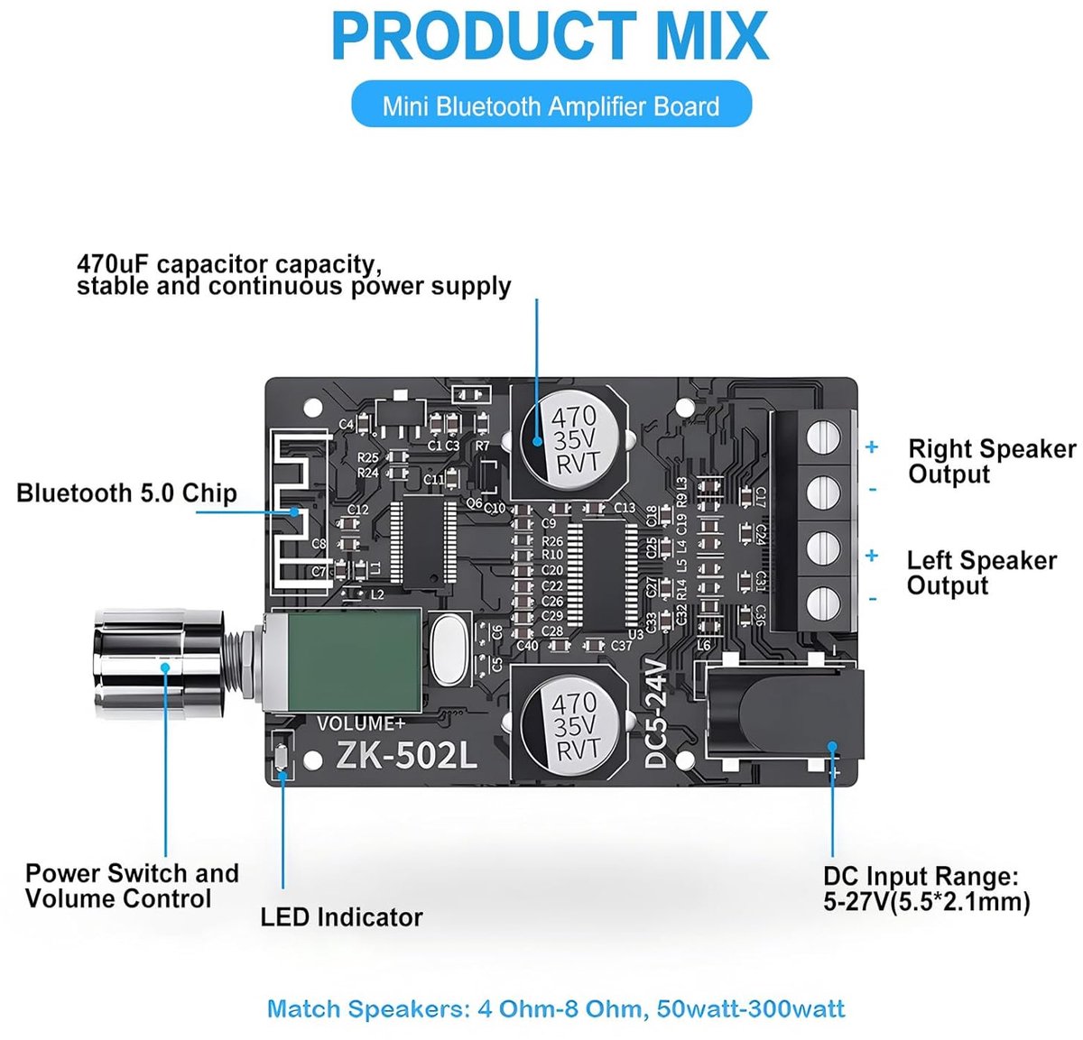 SnelShoppen - Bluetooth Hifi Stereo Versterker 2.0 Kanalen 2 x 50W Audio Amplifier DC 8-24V met AUX en Bluetooth Ingangen, Ideaal voor Feesten en Thui thumbnail 3