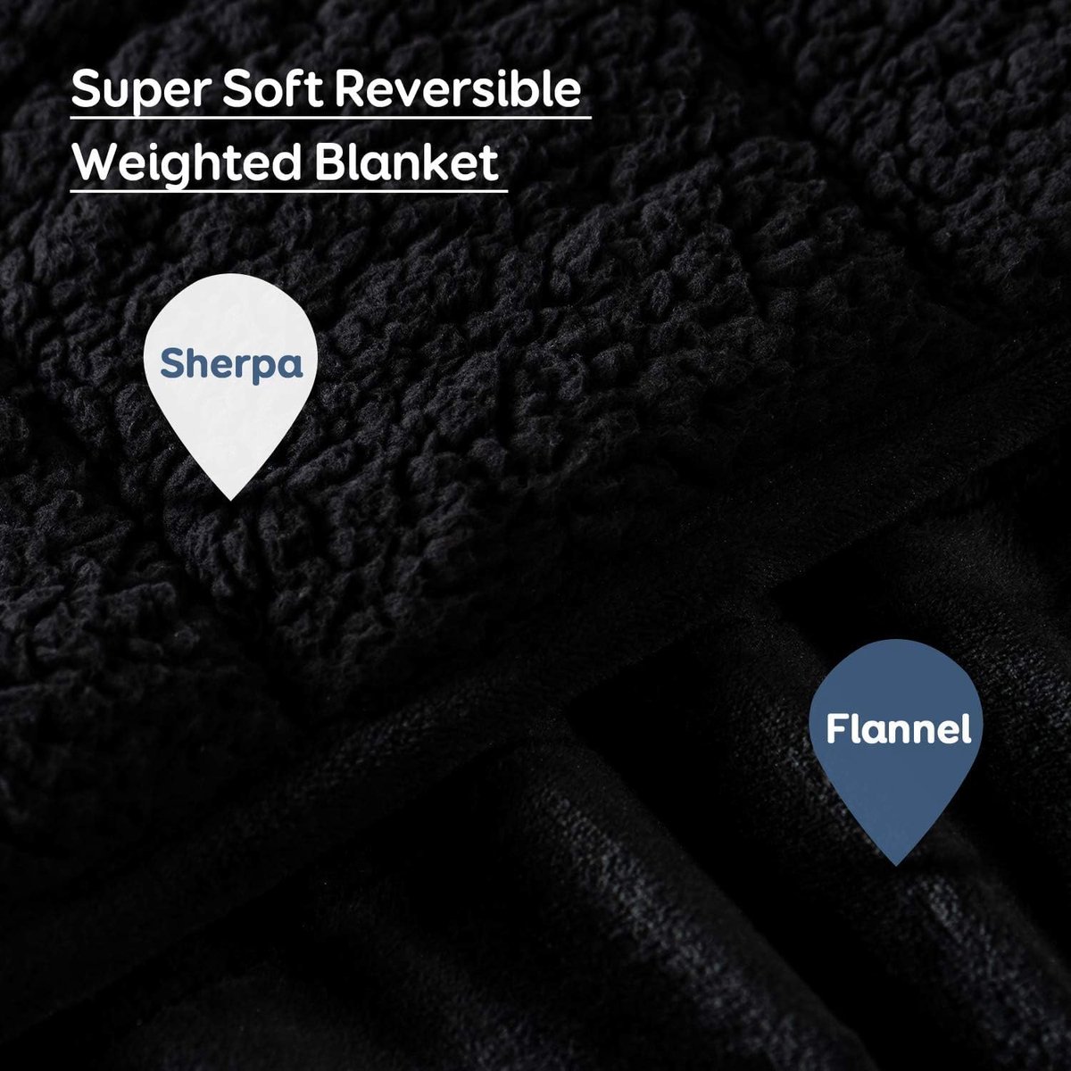 SnelShoppen - Zware Sherpa Fleece Dekens voor Volwassenen, 7 kg Gewichten, Super Zacht en Warm Flanellen Plaid, 120 x 180 cm, Zwart, Perfect voor Sofa