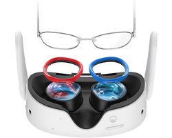 Thijox - AMVR Lens Scratch Pad voor VR Headset - Bescherming tegen Krassen voor Bijziendheid Bril - Compatibel met Oculus Quest 2/Q1/Rift S/Go - Eenvo