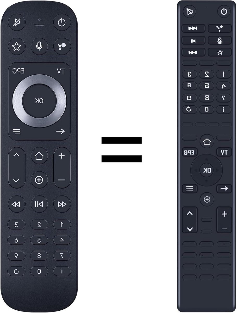 Vervangende afstandsbediening - Universele controller - TV bedienen - Direct klaar voor gebruik - 24 cm - Zwart