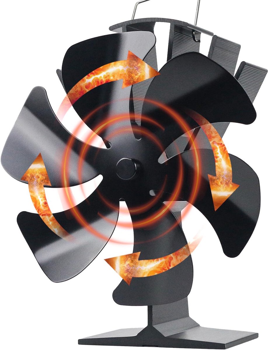 SnelShoppen - Houtkachel Ventilator - Warmte Aangedreven Kachel Ventilator voor Open Haard, Pellet & Houtbrander - Efficiënte Warmteverspreiding, Zwar