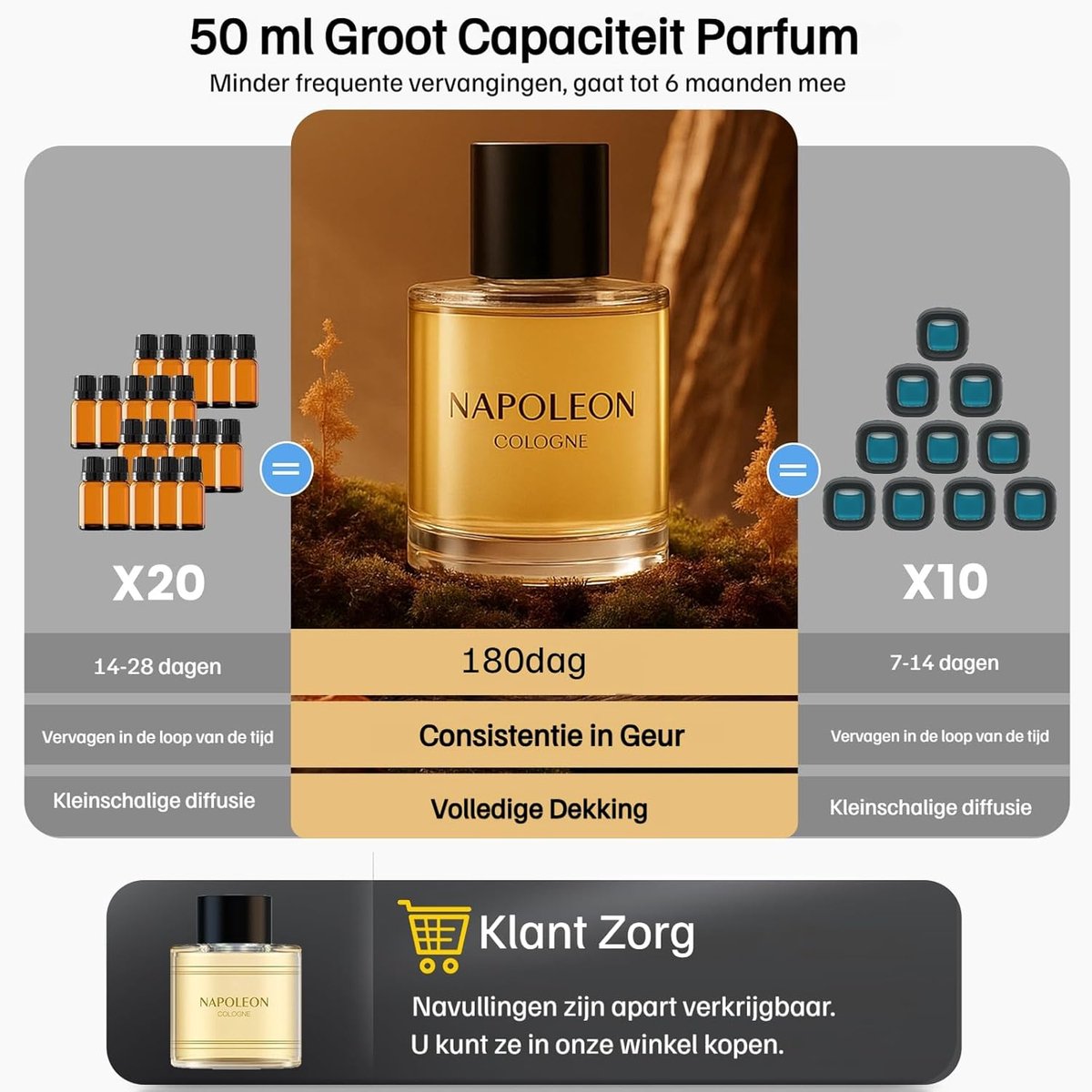 SnelShoppen - Auto Luchtverfrisser Navulling 50ml - Franse Geur - Geschikt voor BJ-577 & BJ-579 - Natuurlijke Plantenextracten - Langdurige Frisse Geu