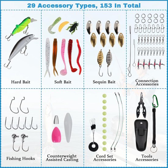 SnelShoppen - 153-delig Vissersaas Set met 29 Varianten & Lure Box, Premium Wobbler, Rubber Vissen voor Verse/Zoute Wateren, Compleet voor Beginners e — afbeelding 3