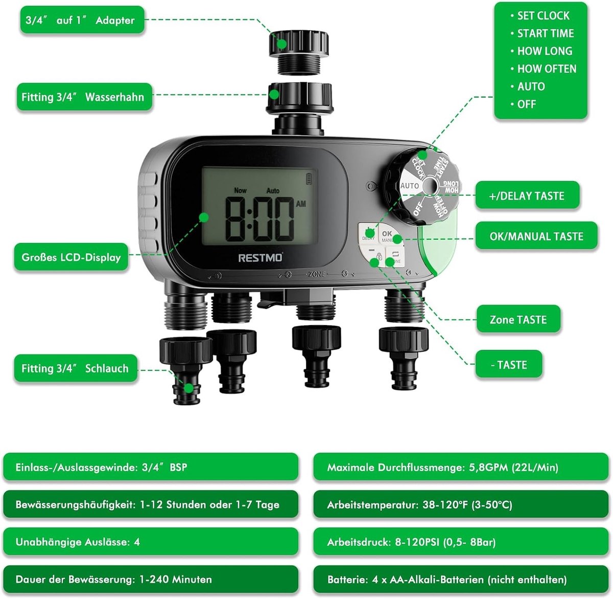 Irrigatiecontroller met Spray Timer voor Tuinslang, Buitenkranen en Gazons – 4 Zones, Groepsintervalschema en Waterbesparing